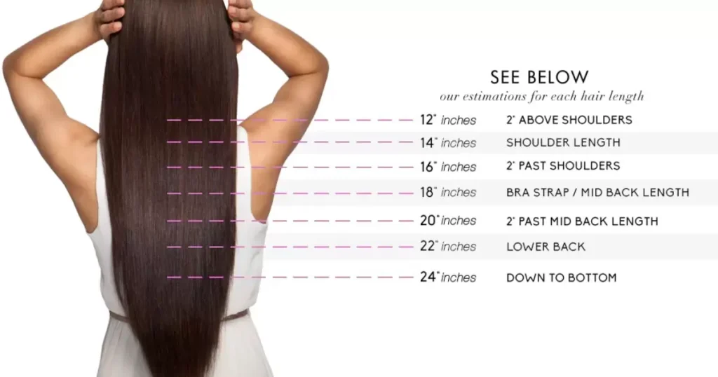 What does 18-inch hair look like?